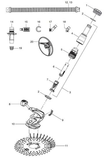 Baracuda Zodiac